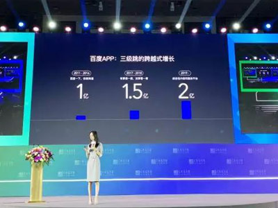 “號+小程序”成超級App標(biāo)配，百度搜索生態(tài)再次升級