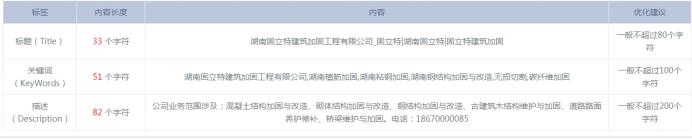 競(jìng)網(wǎng)建站客服支小招，網(wǎng)站排名從無(wú)到有